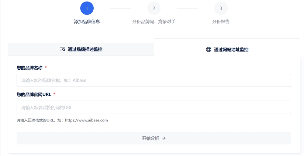 GEO时代的品牌增长密码:用AIBase解锁AI搜索可见性的「显微镜视角」