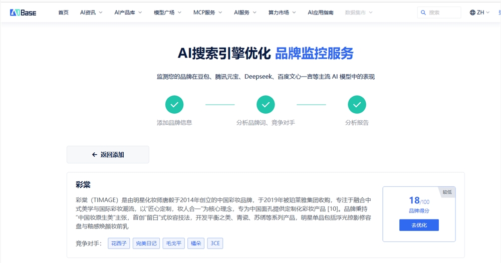 GEO品牌监控：AI搜索时代让品牌优先被推荐插图2