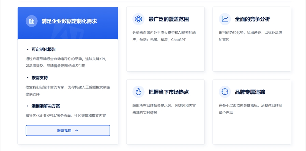 GEO时代品牌AI搜索监控实操指南:用AIBase提升AI可见性插图2 GEO时代品牌AI搜索监控实操指南:用AIBase提升AI可见性插图2