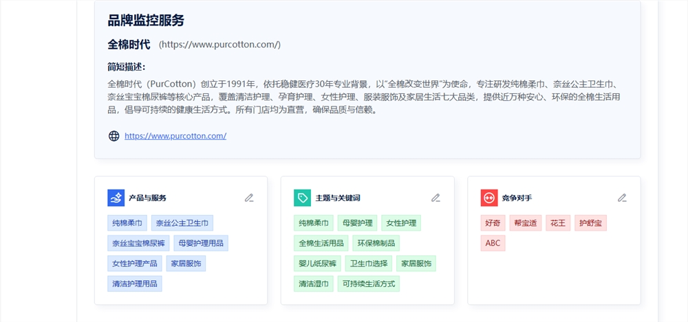 GEO品牌监控:AI时代企业认知管理新策略插图1 GEO品牌监控:AI时代企业认知管理新策略插图1