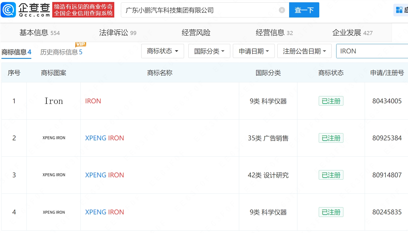 小鹏IRON机器人多商标注册 回应质疑展示内部结构插图1 小鹏IRON机器人多商标注册 回应质疑展示内部结构插图1