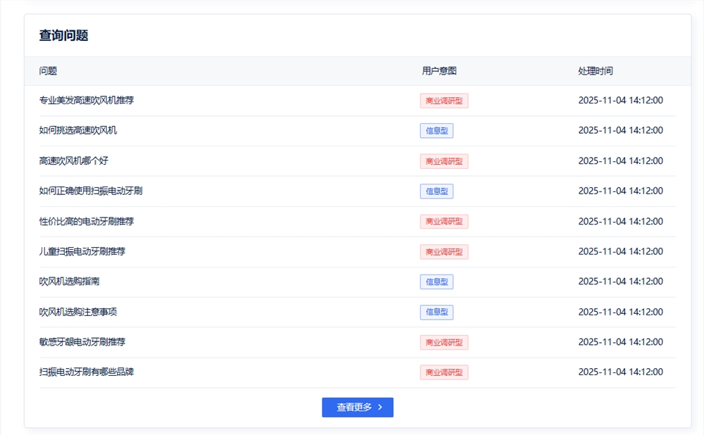 ​你的品牌在豆包、DeepSeek里搜不到?这份GEO品牌监控攻略，3步把曝光拉满