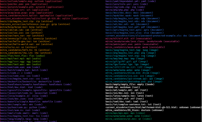 谷歌发布Magika 1.0 AI检测工具 准确率高达95%强化文件安全插图1 谷歌发布Magika 1.0 AI检测工具 准确率高达95%强化文件安全插图1