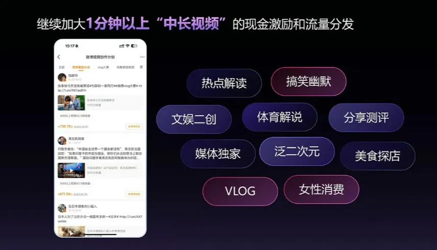 微博的自我重启