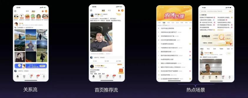 微博破局:产品重构激活内容生态重塑社交体验插图 微博破局:产品重构激活内容生态重塑社交体验插图