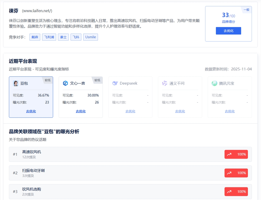 从搜索排名到AI搜索可见性监控 :品牌可见度的下一场战争，已经打响!
