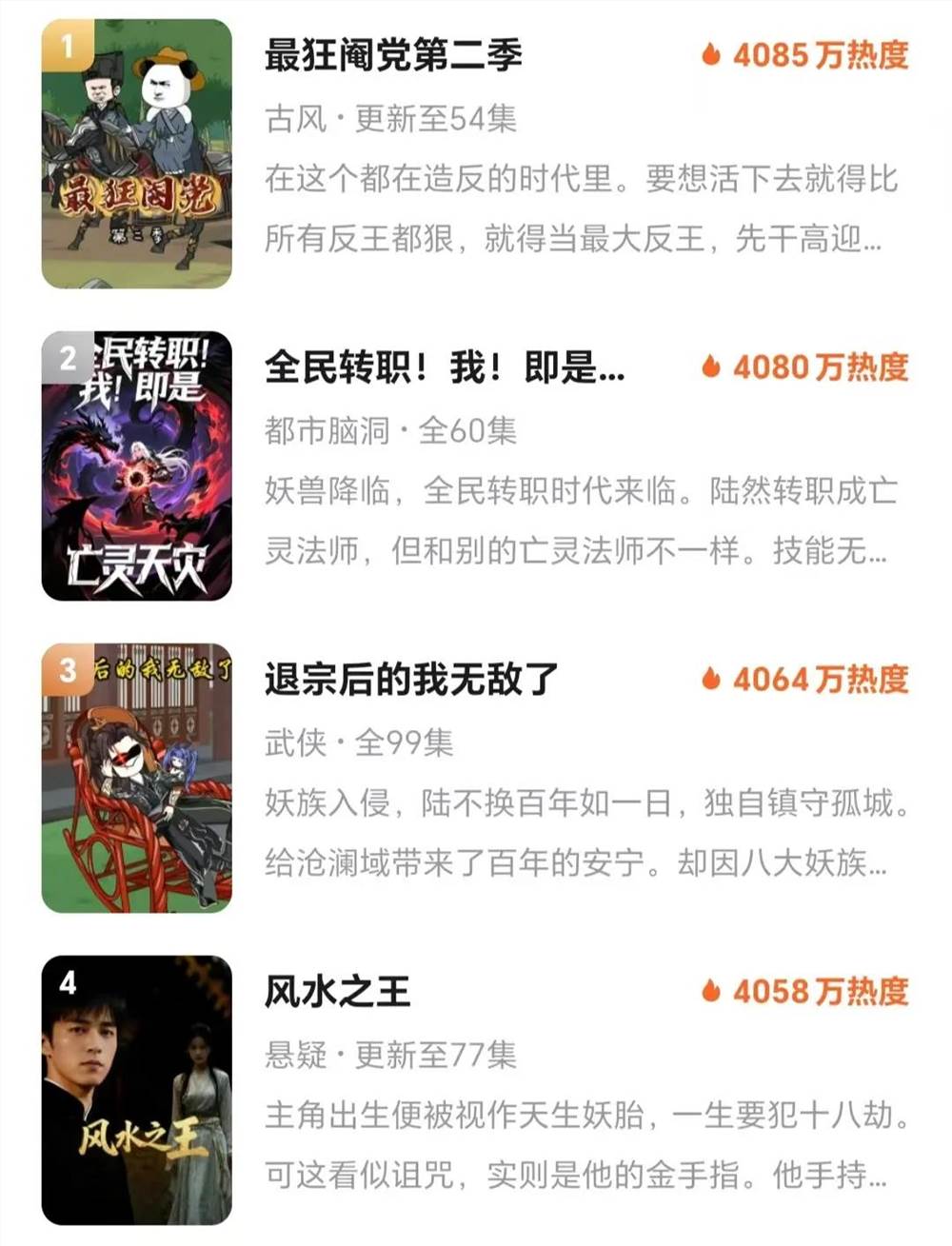 红果阅文加码AI漫剧 200亿市场能否成下一风口插图3 红果阅文加码AI漫剧 200亿市场能否成下一风口插图3