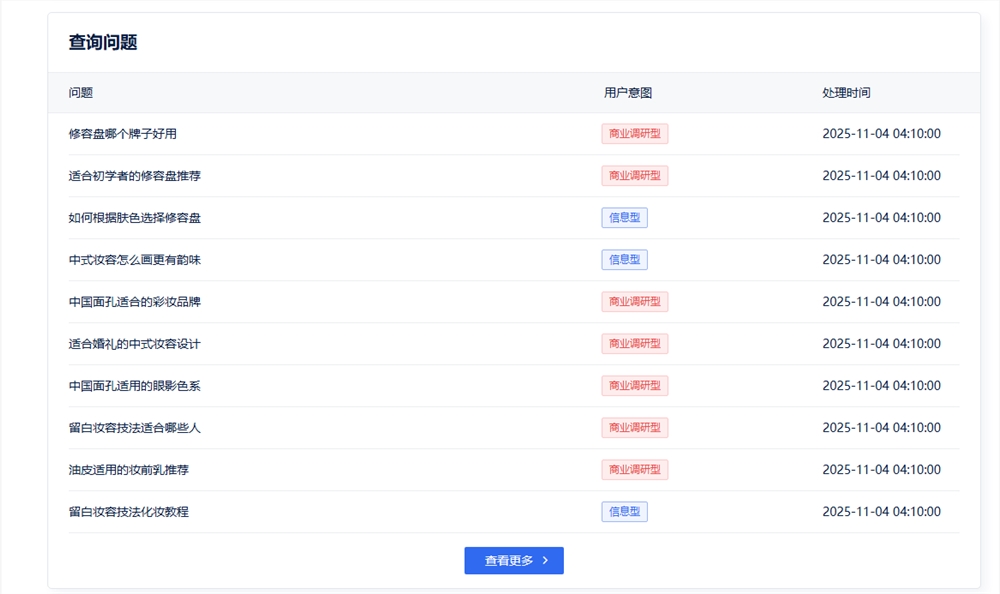 AI搜索时代的品牌生存指南:GEO品牌监控实战攻略