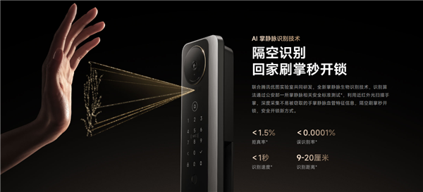 小米旗舰智能门锁M40 Pro开售 AI掌静脉识别3229元起插图2 小米旗舰智能门锁M40 Pro开售 AI掌静脉识别3229元起插图2
