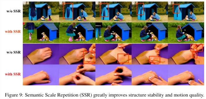 ​字节推出 InfinityStar 框架，视频生成速度提升至 58 秒！