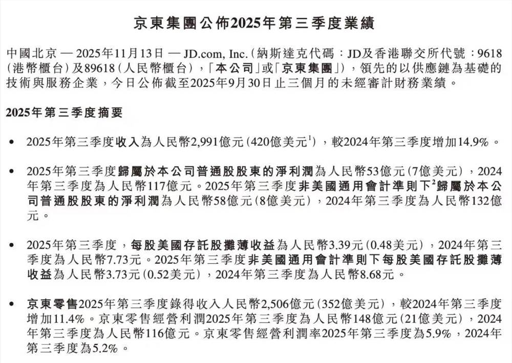 京东为什么四处出击？