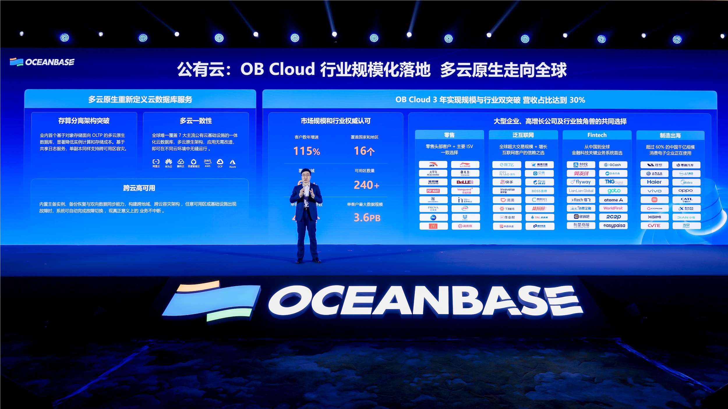 OceanBase五年成绩单:客户破4000家 专有云收入超70%插图3 OceanBase五年成绩单:客户破4000家 专有云收入超70%插图3