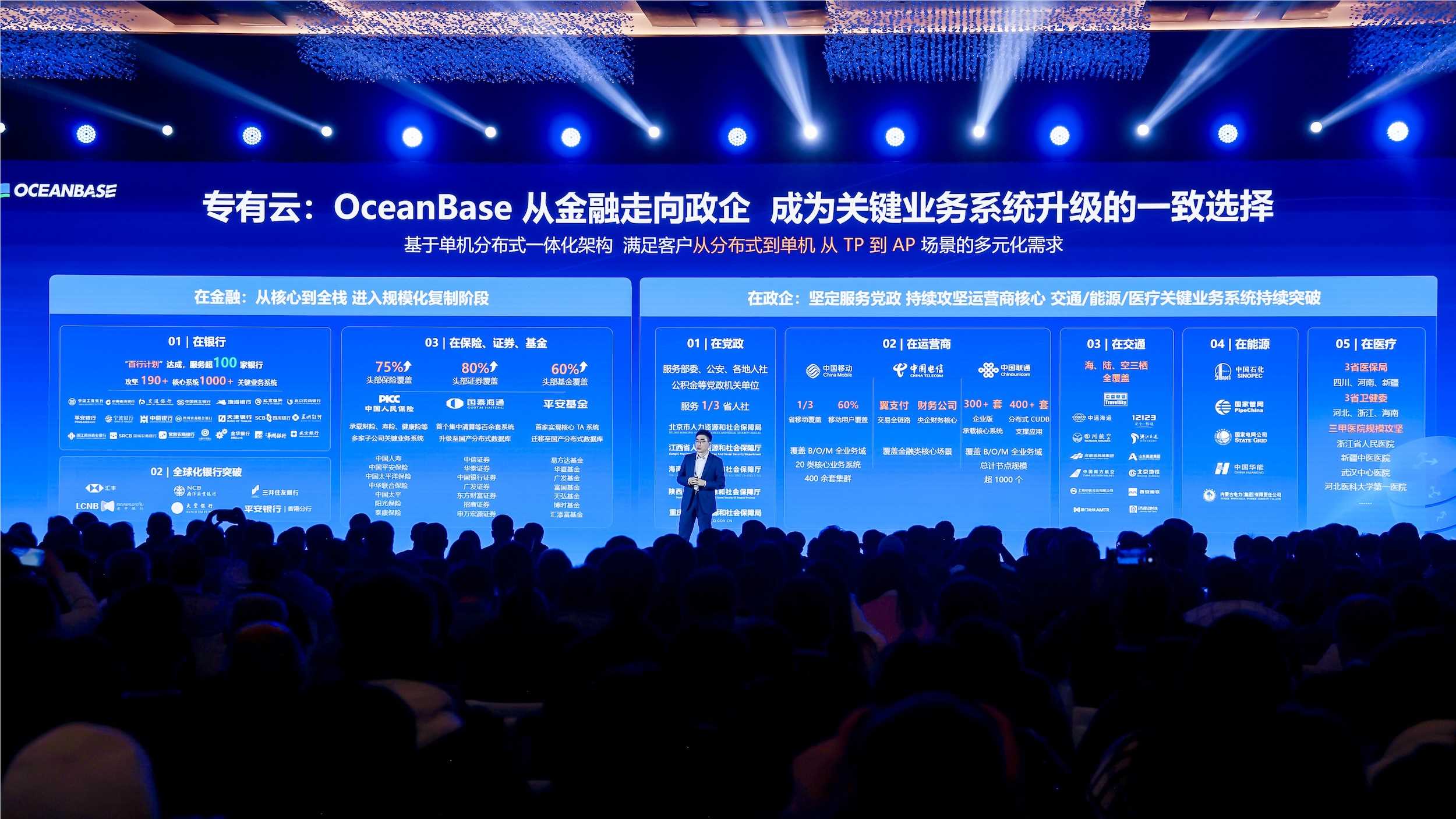 OceanBase五年成绩单:客户破4000家 专有云收入超70%插图2 OceanBase五年成绩单:客户破4000家 专有云收入超70%插图2