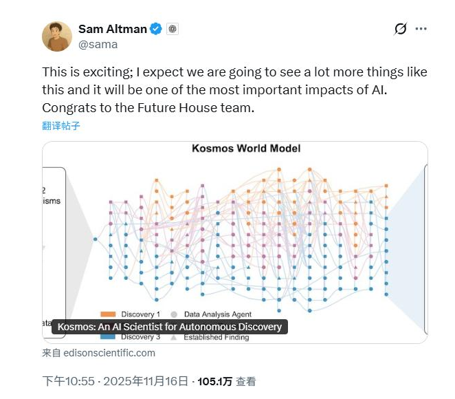 AI科学家Kosmos12小时完成半年科研任务准确率达79.4%插图2