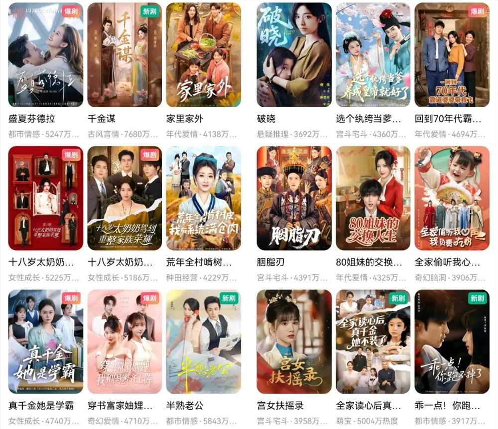 红果男频短剧爆发30亿 跃破类型局限创新高插图3