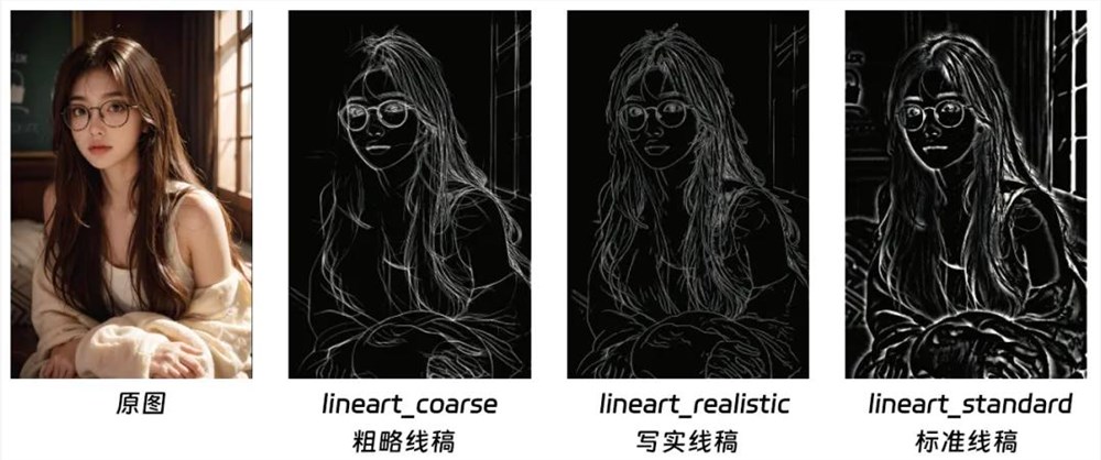 成都AI工具SeaArt连续5个月霸榜全球TOP5 访问量破3000万插图4 成都AI工具SeaArt连续5个月霸榜全球TOP5 访问量破3000万插图4