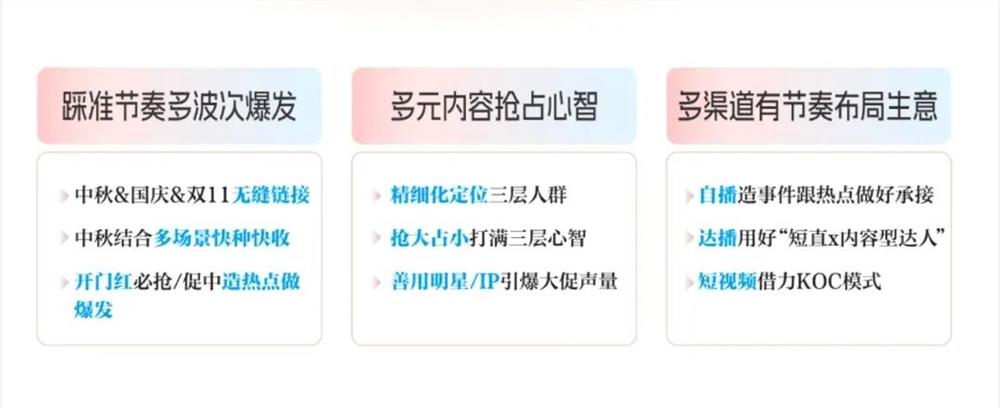 今年双11，品牌在抖音都靠什么赢