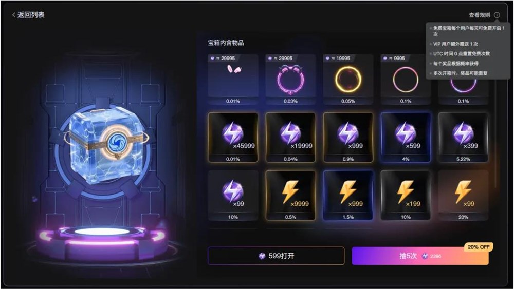 成都AI工具SeaArt连续5个月霸榜全球TOP5 访问量破3000万插图7 成都AI工具SeaArt连续5个月霸榜全球TOP5 访问量破3000万插图7