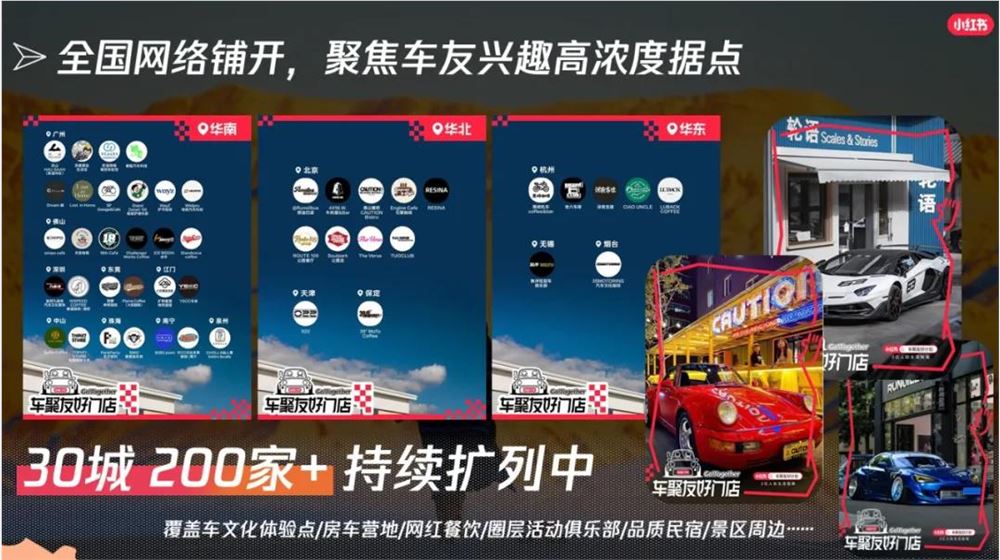 小红书「路书计划」解锁年轻自驾新玩法插图4