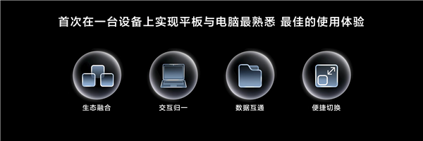 华为MatePad Edge四指横滑无缝切换平板电脑模式插图3 华为MatePad Edge四指横滑无缝切换平板电脑模式插图3