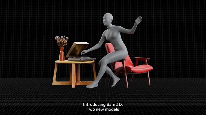 Meta开源SAM3D单图生成可交互3D模型 刷新空间理解SOTA插图1