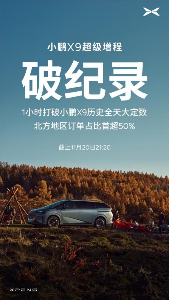 小鹏X9超级增程上市即破纪录 跨年购置税补贴限时优惠插图1 小鹏X9超级增程上市即破纪录 跨年购置税补贴限时优惠插图1