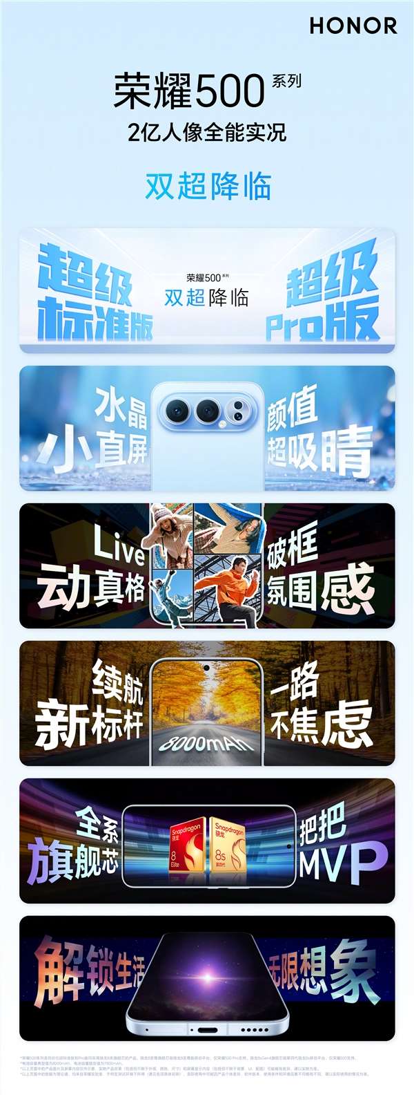荣耀500系列2亿像素神机：超清影像与超绝氛围感体验插图2