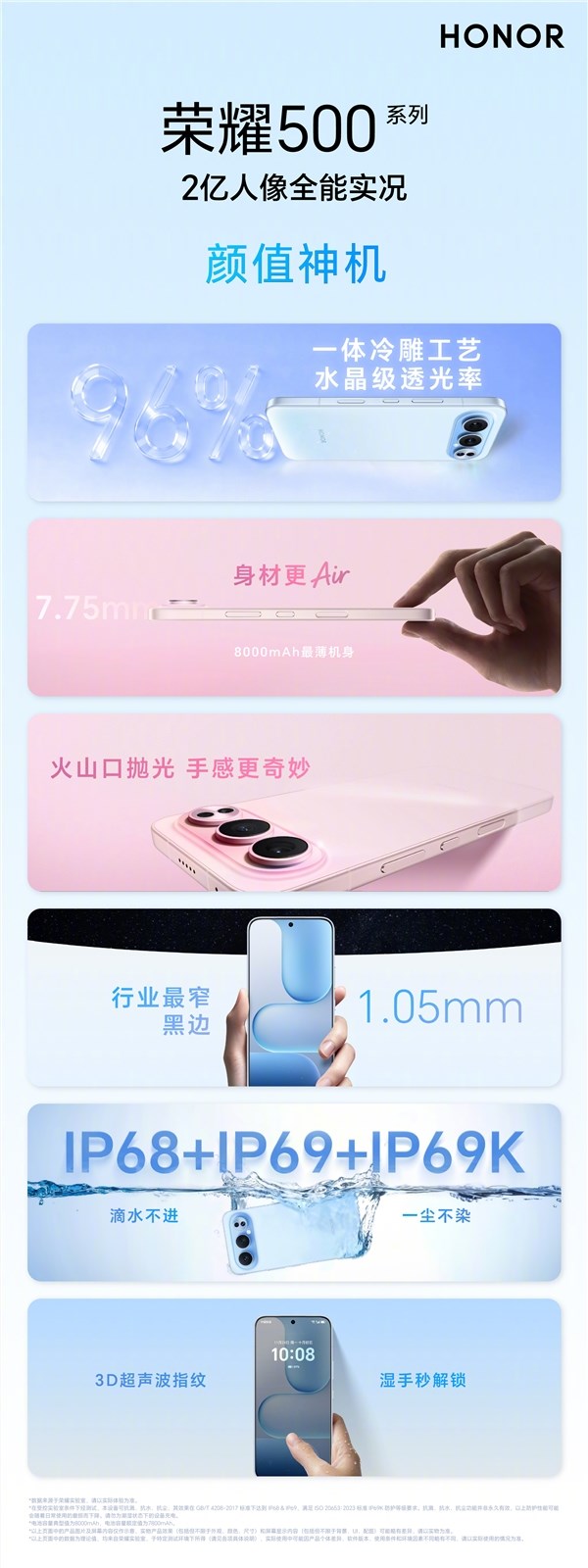 荣耀500系列2亿像素神机：超清影像与超绝氛围感体验插图3