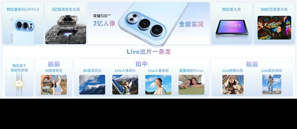 2699元起！荣耀500/500 Pro发布：标配2亿影像+8000mAh超大电池 同档最强
