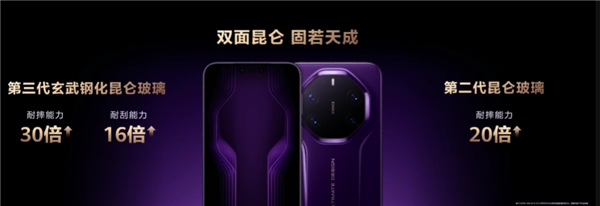 华为Mate 80 RS非凡大师首发20GB内存11999元旗舰登场插图1