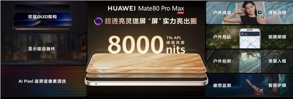 华为Mate 80系列首发麒麟9030：4699元起，双环设计3D人脸识别插图4