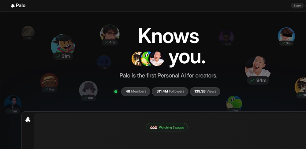 PaloAI平台用AI分析加速短视频创作插图1