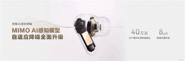 华为FreeBuds Pro 5发布:1499元双擎AI降噪体验插图3 华为FreeBuds Pro 5发布:1499元双擎AI降噪体验插图3