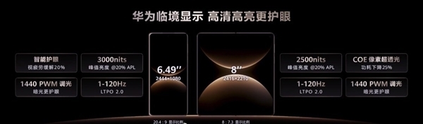 华为Mate X7发布:行业最强折叠屏12999元起插图4 华为Mate X7发布:行业最强折叠屏12999元起插图4