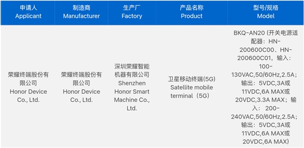 荣耀Magic8 Ultra影像旗舰认证 120W快充卫星通信插图1 荣耀Magic8 Ultra影像旗舰认证 120W快充卫星通信插图1