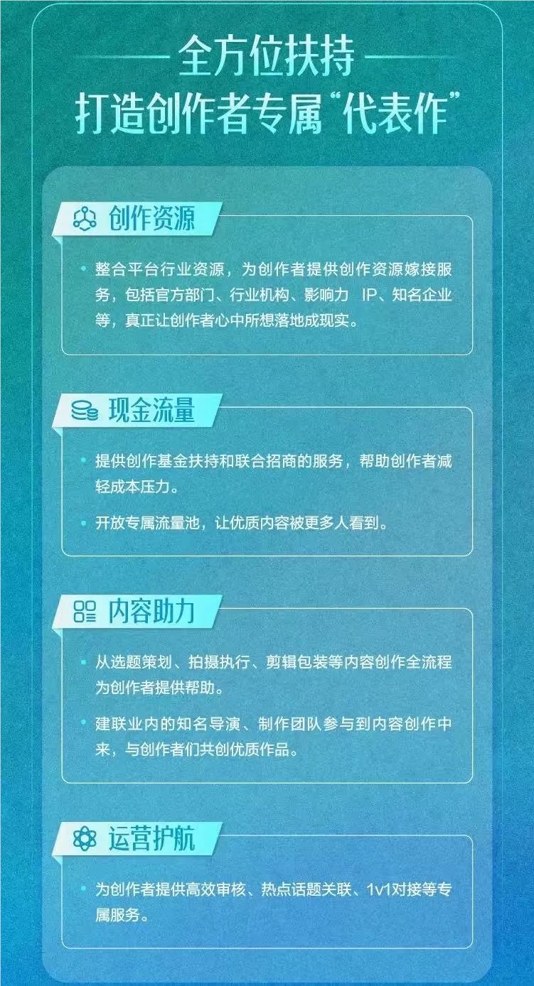 在抖音，网友们在玩一种很新的「击鼓传花」