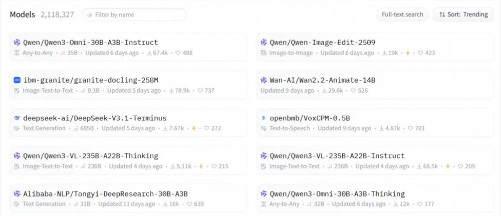 阿里AI战略新篇章 千问能否重构C端超级入口插图2