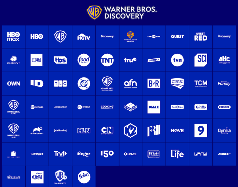 华纳兄弟借助AWS Graviton降本增效 提升机器学习推理速度插图1
