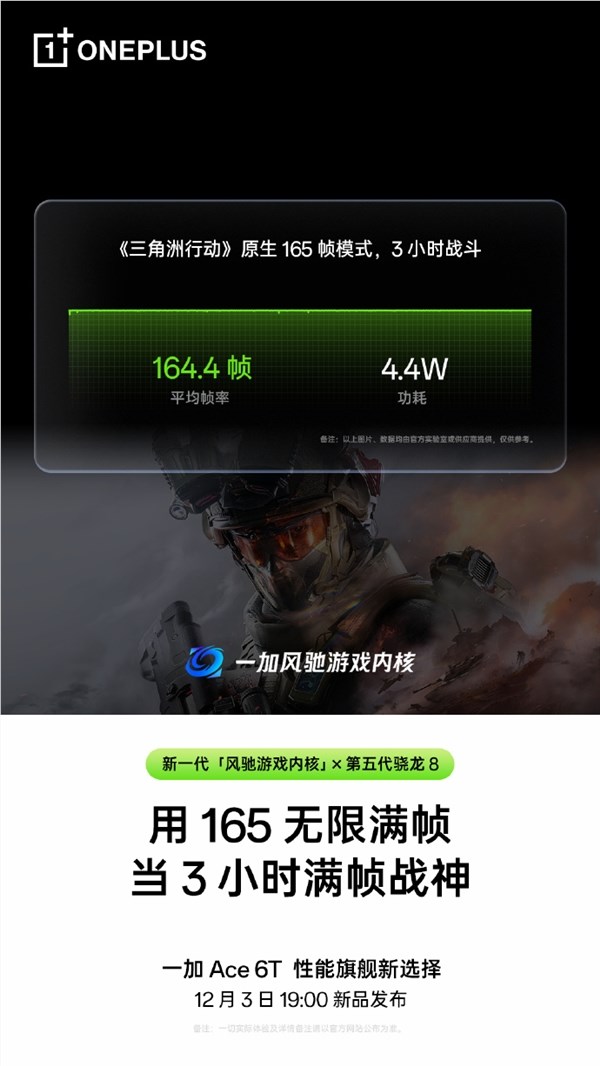 一加Ace 6T首发骁龙8性能炸裂 3小时王者荣耀满帧稳如磐石插图2 一加Ace 6T首发骁龙8性能炸裂 3小时王者荣耀满帧稳如磐石插图2