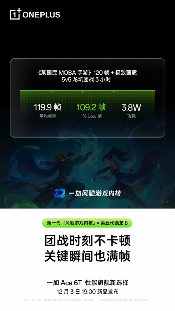 一加Ace 6T首发骁龙8性能炸裂 3小时王者荣耀满帧稳如磐石插图3 一加Ace 6T首发骁龙8性能炸裂 3小时王者荣耀满帧稳如磐石插图3