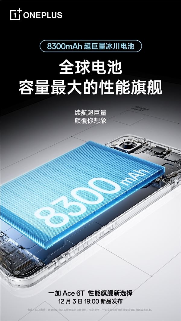 一加Ace 6T满级防水泡澡桑拿不怕 超强耐摔性能旗舰插图3 一加Ace 6T满级防水泡澡桑拿不怕 超强耐摔性能旗舰插图3