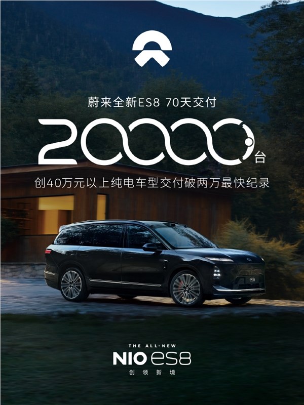 蔚来ES870天交付破2万创纪录 大三排纯电SUV市场火爆插图1 蔚来ES870天交付破2万创纪录 大三排纯电SUV市场火爆插图1