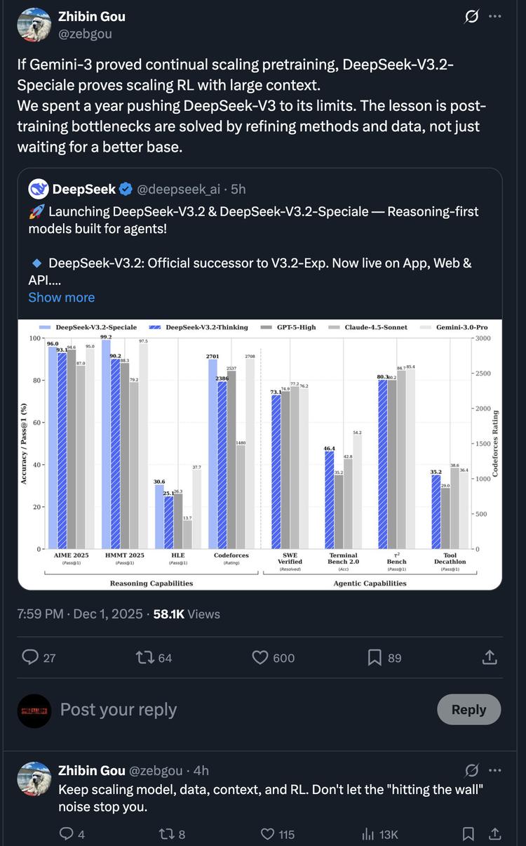 DeepSeekV3.2硬核升级:算力堆叠新突破挑战Scaling瓶颈插图1 DeepSeekV3.2硬核升级:算力堆叠新突破挑战Scaling瓶颈插图1