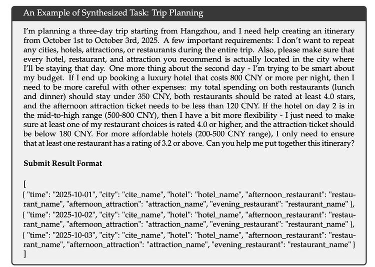 DeepSeekV3.2硬核升级:算力堆叠新突破挑战Scaling瓶颈插图6 DeepSeekV3.2硬核升级:算力堆叠新突破挑战Scaling瓶颈插图6