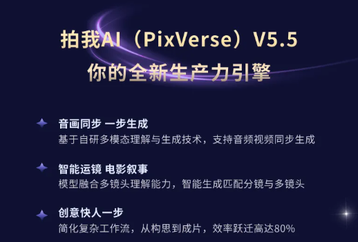 PixVerse V5.5发布 一句话生成音画同步高清视频插图3 PixVerse V5.5发布 一句话生成音画同步高清视频插图3