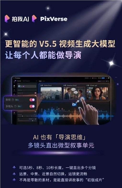 PixVerse V5.5发布 一句话生成音画同步高清视频插图1 PixVerse V5.5发布 一句话生成音画同步高清视频插图1