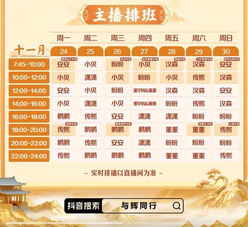 超头主播蛋蛋单飞 MCN转型中台模式解析插图2 超头主播蛋蛋单飞 MCN转型中台模式解析插图2