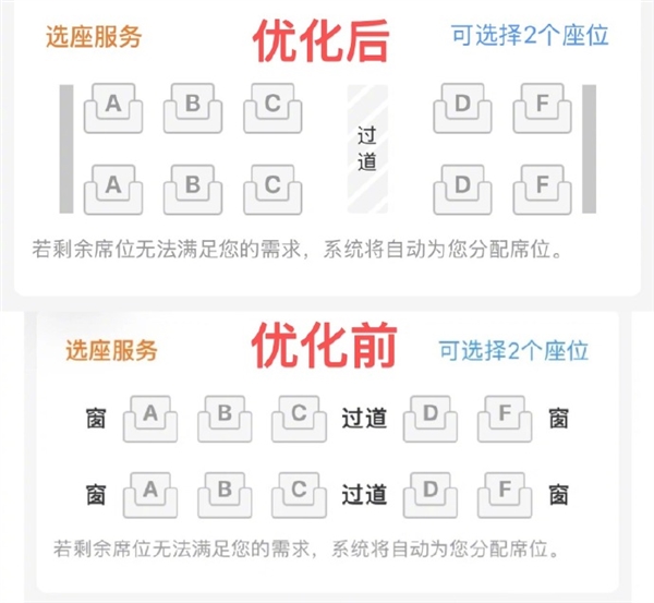 12306优化选座界面取消靠窗标识回应争议插图1 12306优化选座界面取消靠窗标识回应争议插图1