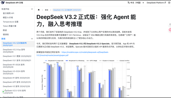 DeepSeek V3.2开源模型突破:长文本线性复杂度+深度思考,冲击第一梯队插图1 DeepSeek V3.2开源模型突破:长文本线性复杂度+深度思考,冲击第一梯队插图1