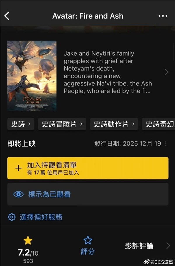 3小时IMAX科幻巨制！《阿凡达3：火与烬》首映特效获压倒性好评